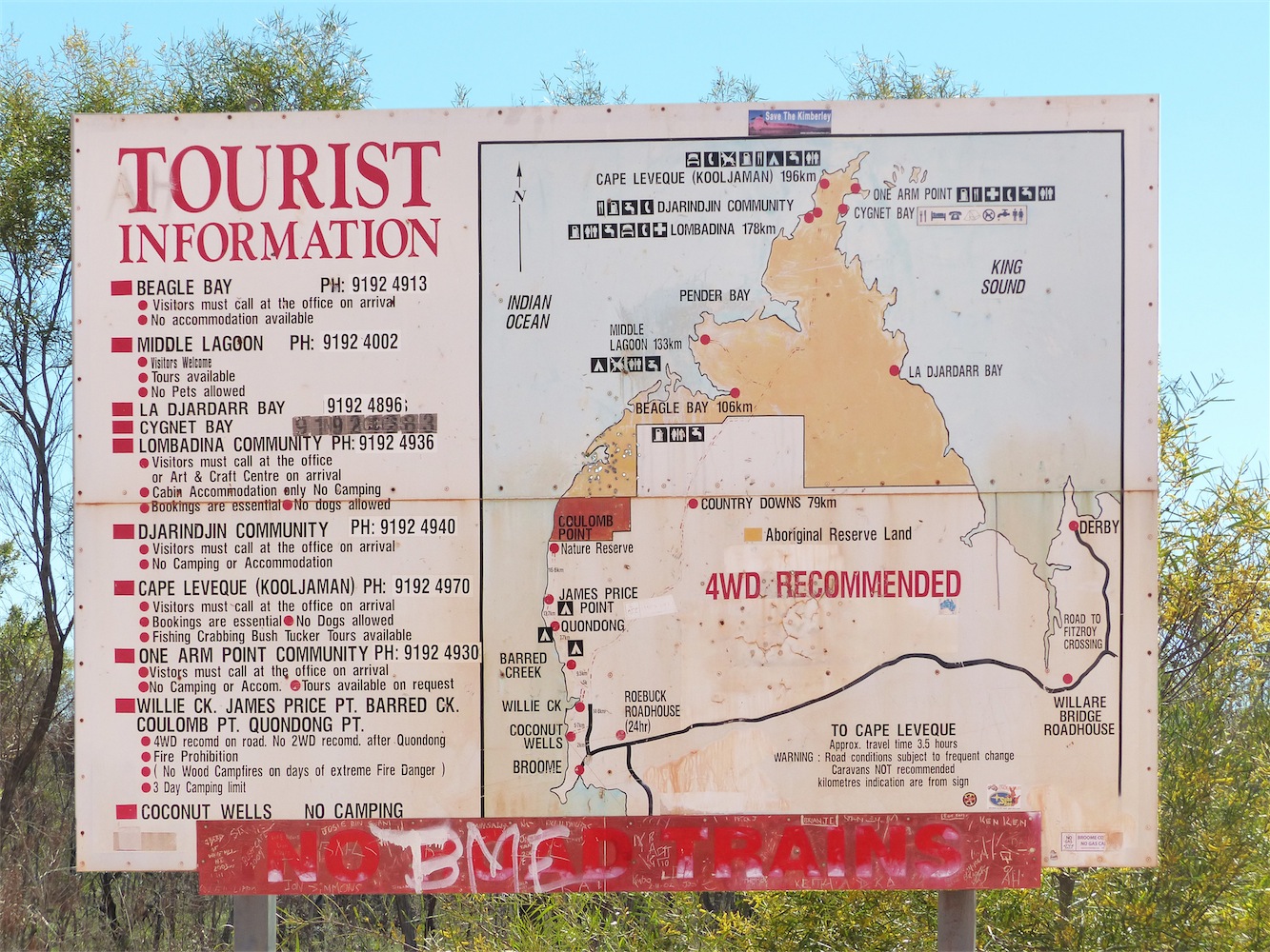 sign
